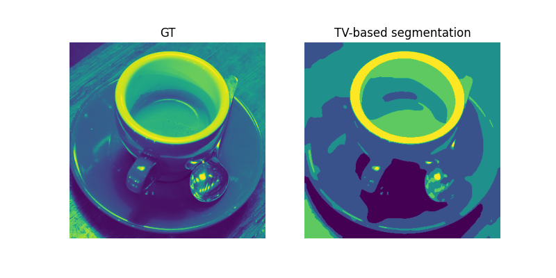 GT, TV-based segmentation